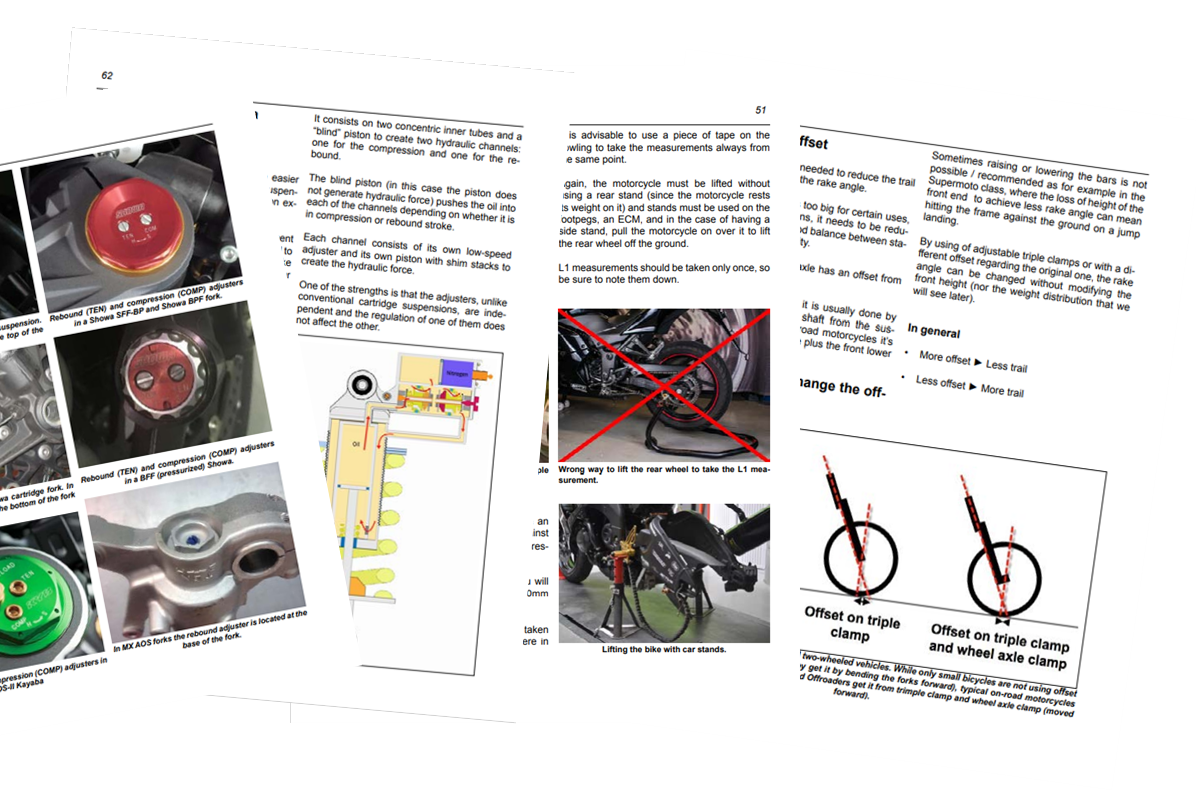 Motorcycle Suspension and geometry adjustment Motorcycle Integral