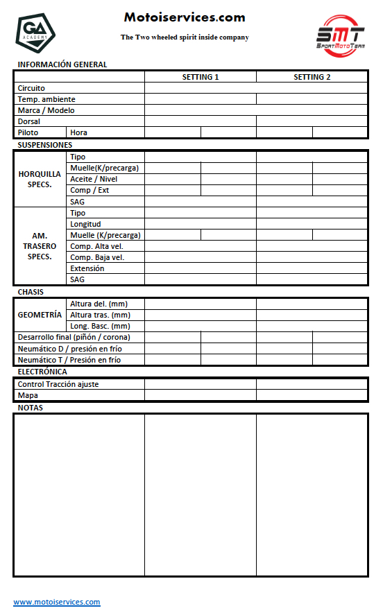 Hoja de set-up de motoiservices 