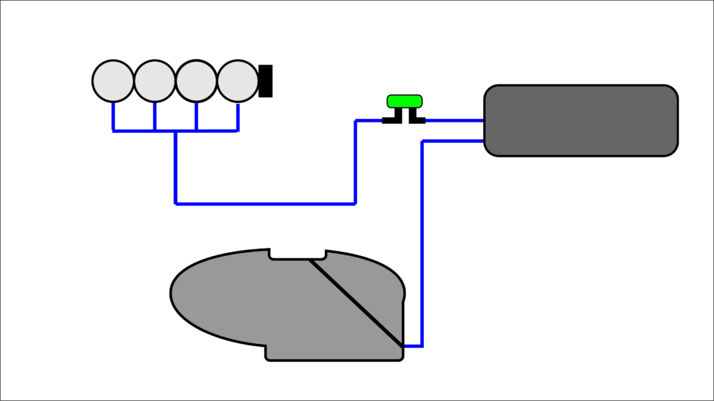 Diagrama de un sistema equipado con canister para moto